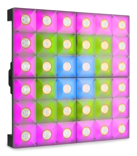Hybrid LED Panel Pixel Control