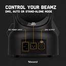 BeamZ NOVA80B-BK moving head set - Set of 2 with Bag thumbnail