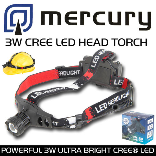 LED Headlight - 3 Watt CREE 