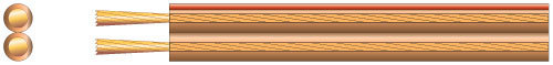 Speaker Cable 1.5mm Clear 