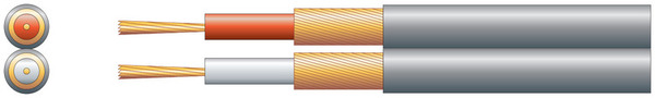 2 Core Individual Lap Screen Cable