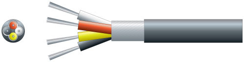 4 Core Overall Braided Screen