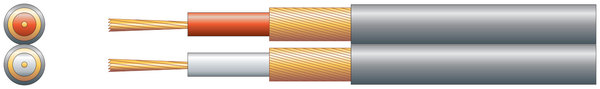 2 Core Figure 8 -  Individual Lap Screened Cable