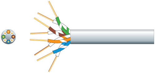 8 Core Cable - Tinned Copper - Phone / Projects