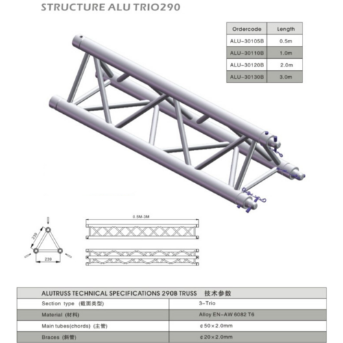 Tri Truss - 290mm