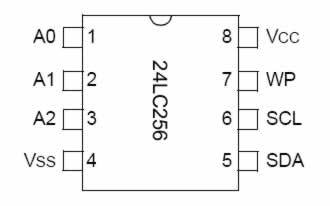 256 K Serial EPROM 32K x 8