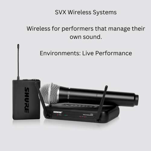 Shure SVX24-PG28 SVX Wireless System with PG28 Handheld - Sound